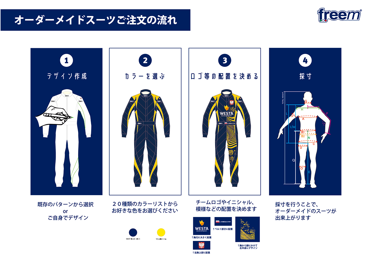 freem レーシングカート用　リブプロテクター　サイズML